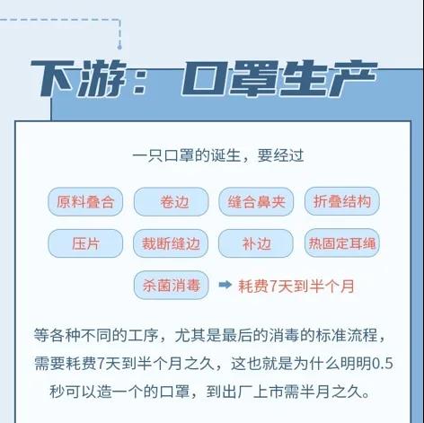 �ƶ�����3118��(�й���)�ٷ���վ