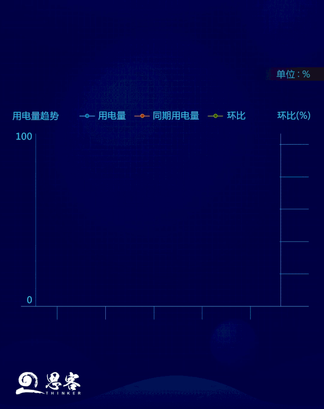 ÔÆ¶¥¼¯ÍÅ3118¡¤(ÖйúÇø)¹Ù·½ÍøÕ¾