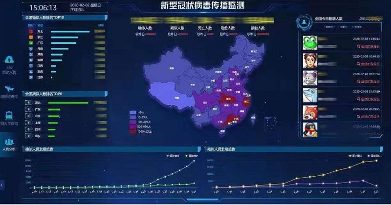 ÔÆ¶¥¼¯ÍÅ3118¡¤(ÖйúÇø)¹Ù·½ÍøÕ¾