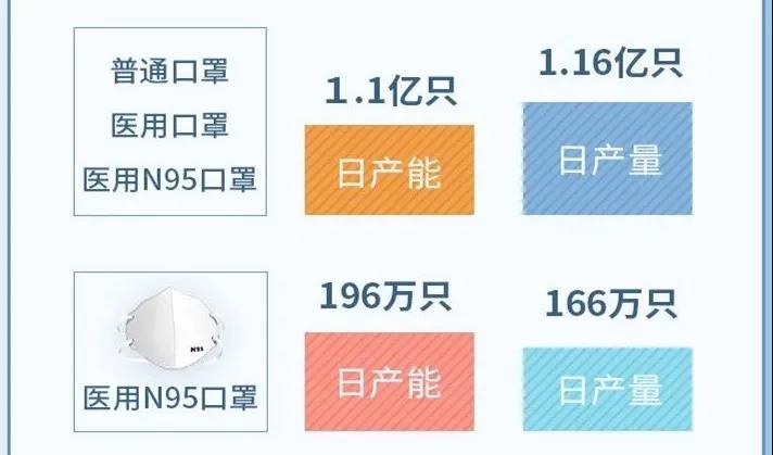 �ƶ�����3118��(�й���)�ٷ���վ